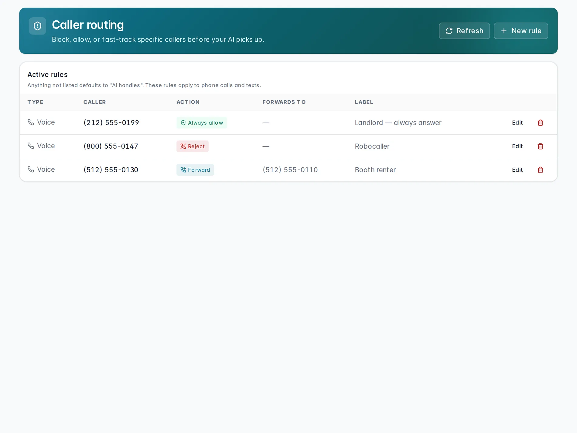 Caller routing — rules to block, allow, or forward specific numbers before the AI answers.